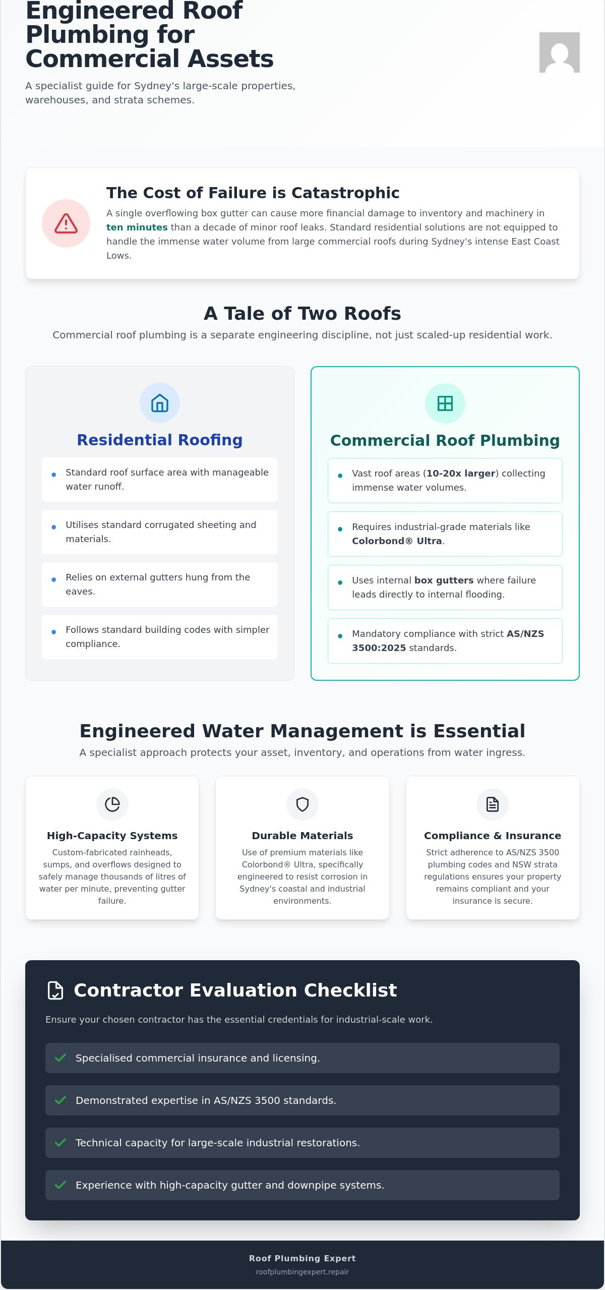 Commercial Roof Plumber Sydney: Specialist Services for Large-Scale Assets